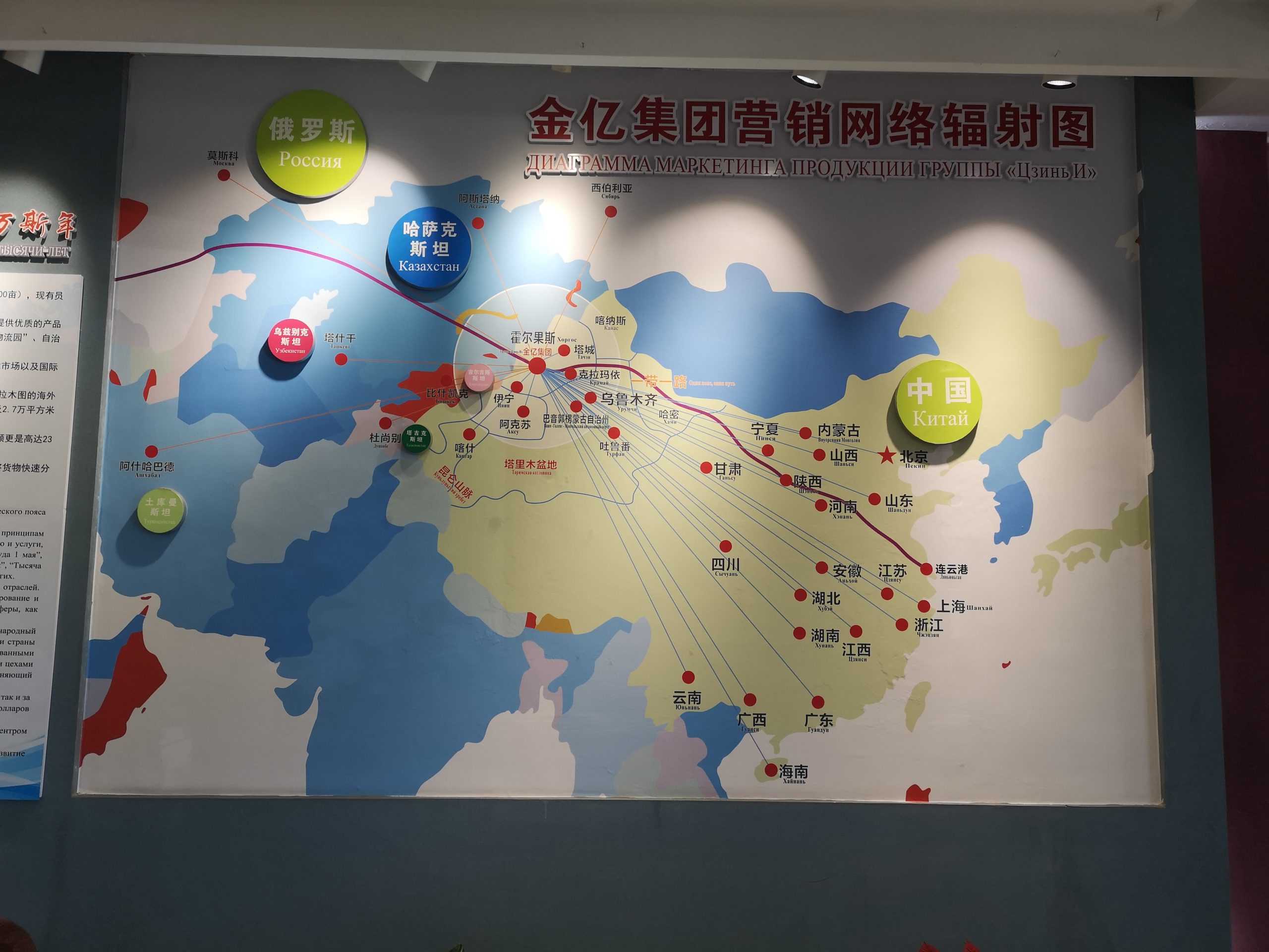 Transkaspische Internationale Transportroute